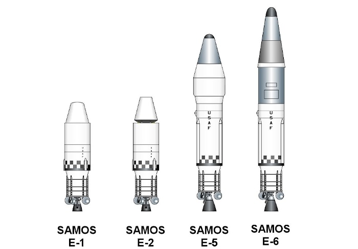 SAMOS