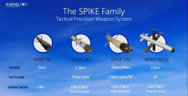spike-family.jpg